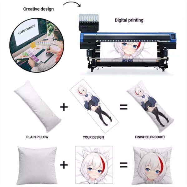 Dakimakura cover printing process
